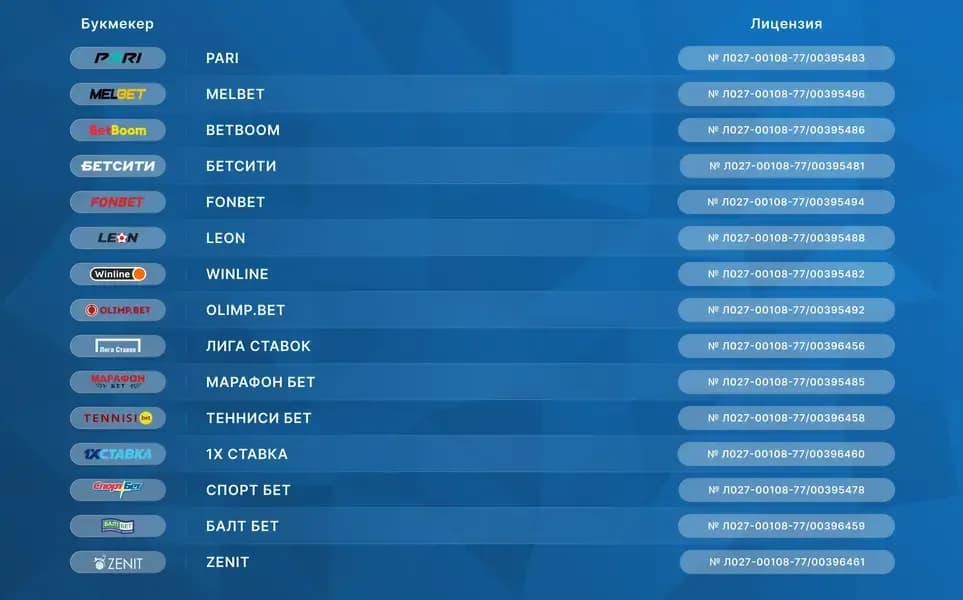 bookmakers-list.webp
